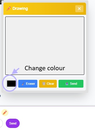 Drawing pictures